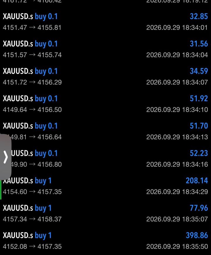 Trading app history showing several closed XAUUSD buy trades in profit