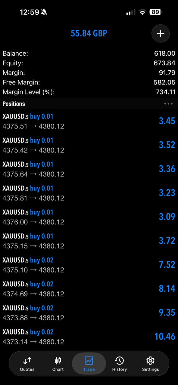 Open XAUUSD buy positions on a small account showing £55.84 floating profit