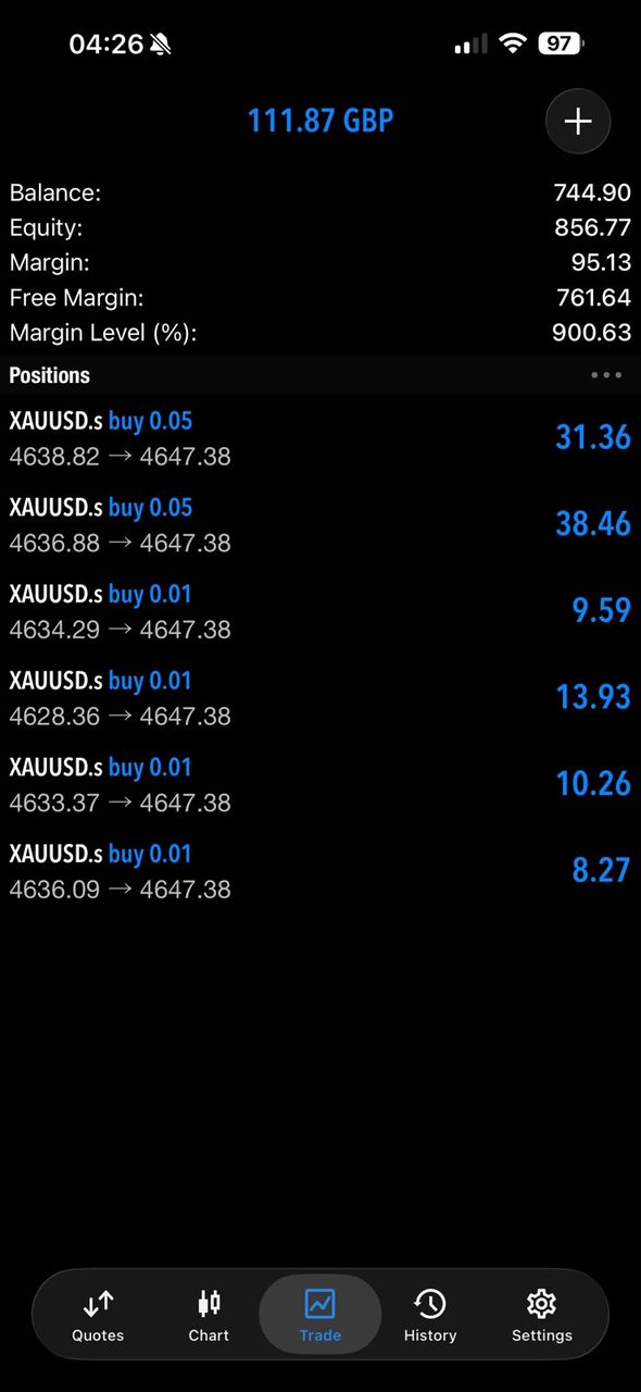 Open XAUUSD buy positions showing £111.87 floating profit