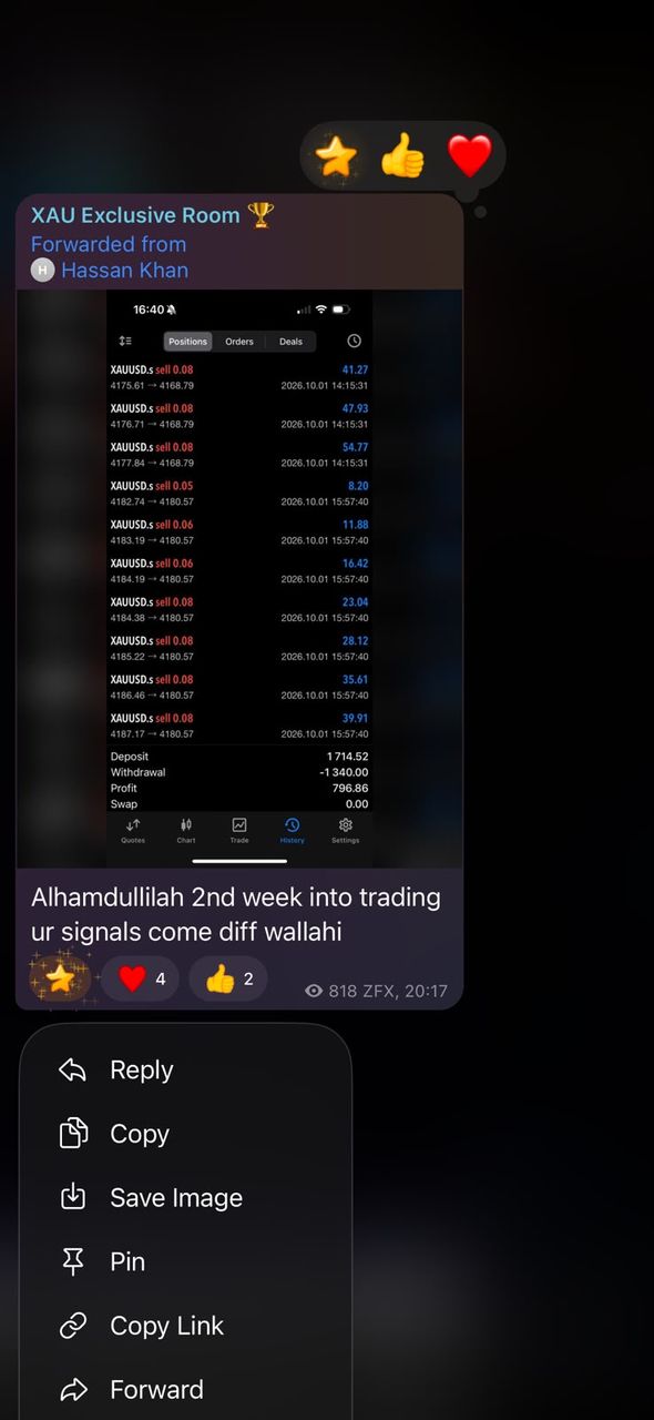 BFX Trades member in their second week of trading sharing their XAUUSD trade history